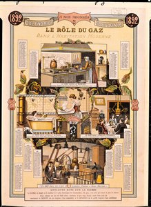 De rol van gas in moderne huizen, uit een kalender van een Frans gasbedrijf, 1892 door French School