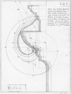 Het Ionische kapiteel, illustratie uit een boek over geometrie, gepubliceerd Avec Privilege du Roy et E.. du Gouvernement