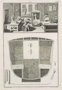 De vervaardiging van een draagstoel in een koetsenmakerswerkplaats, uit de Encyclopedie des Sciences et Metiers door Denis Diderot (1713-84) gepubliceerd ca. 1770
