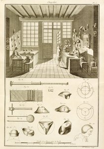 De vervaardiging van hoeden en hoedontwerpen, uit de Encyclopedie des Sciences et Metiers door Denis Diderot (1713-84) gepubliceerd ca. 1770