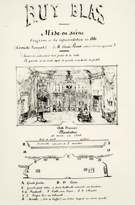 Theaterprogramma voor Act I van Ruy Blas (1838) door Victor Hugo (1802-85), 1880