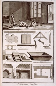 Tegels leggen, uit Diderots Encyclopedie, 1751-72
