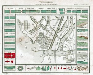 Topografische kaart door French School