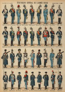 Uniformen van het Russische leger