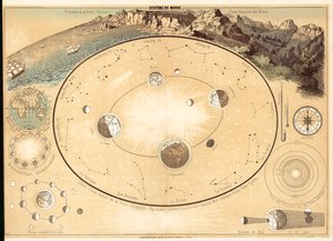 Universum (kleur litho)
