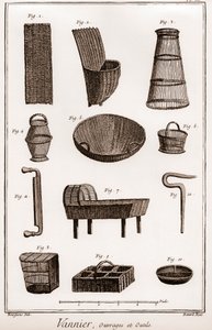 Mandenvlechter - boek en gereedschap - La Grande Encyclopedie, ou Dictionnaire Raisonne des Sciences, des Arts et des Metiers door Denis Diderot en Jean d