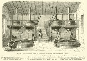 Binnenaanzicht van de ketelruimte en het brouwsel van de Riester-brouwerij in Puteaux door French School