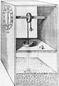Waterklok, illustratie uit Les Raisons des Forces Mouvantes, door Salomon de Caus, gepubliceerd in 1615 door French School