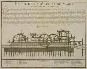 Watermachine bij Marly, c.1715 door French School