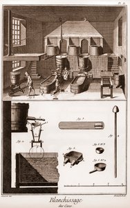 Wasbleekwerkplaats - La Grande Encyclopedie, ou Dictionnaire Raisonne des Sciences, des Arts et des Metiers door Denis Diderot en Jean d