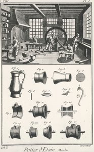 Werkplaats voor de productie van tinnen potten (gravure) door French School