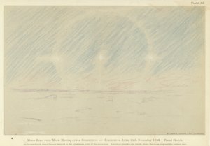 Maanring met schijnmanen, en een suggestie van horizontale assen, 24 november 1893, pastelschets (kleur litho) door Fridtjof Nansen