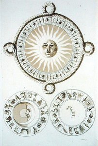 Horoscopen uit Mexico
