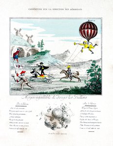 Karikatuur over de richting van de aerostaat, 1887 door Gaston Tissandier
