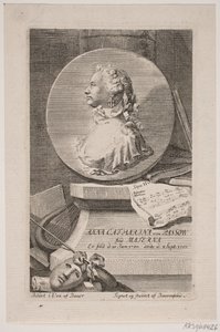 Actrice Anna Catharina von Passow