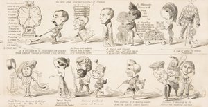 De Grote Tentoonstelling Wat Zal Zijn, Waarschijnlijke Resultaten van De Industrie van Alle Naties