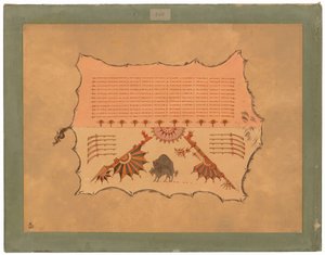 Facsimile van een Omaha-jas