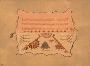 Facsimile van een Omaha Robe
