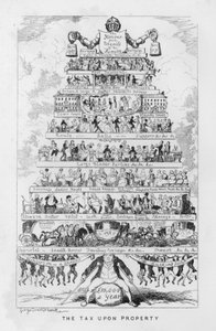 De belasting op eigendom, oftewel de kosten van rijk zijn (gravure)