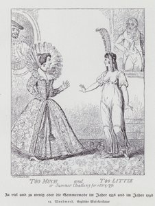 Te veel en te weinig, zomerkleding voor 1556 en 1796 door George Moutard (after) Woodward