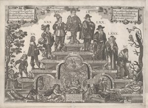 De elf leeftijden van de mens, midden 17e eeuw door Gerhard Altzenbach