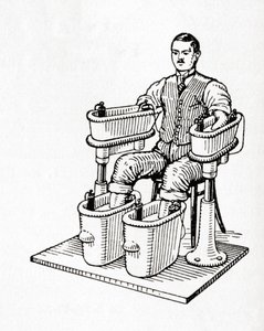 Een 19e eeuws galvanisch bad of Schnee Four Cell Bath, uit Meyers Lexicon, pub. 1927 (druk)
