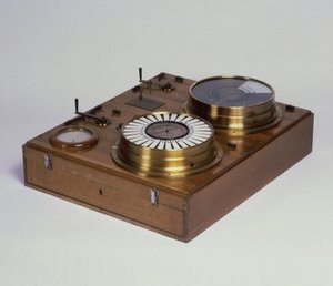 Een Zeigertelegraph, geproduceerd door Werner von Siemens