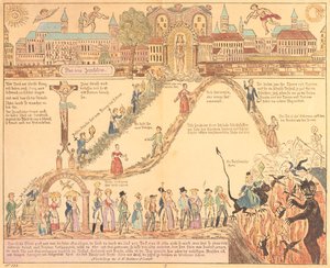 Allegorische voorstelling van christelijk en aards leven, uitgegeven door G.N. Benner, Neurenberg, ca. 1830