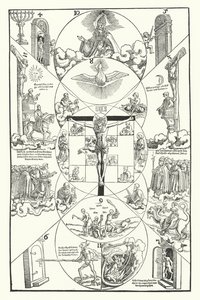 Allegorie op de oude en nieuwe christelijke kerk (gravure) door German School