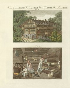 Architectuur in Zwitserland