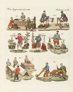 Kunst en handwerken in China