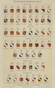 Insignes van Duitse studentenverenigingen