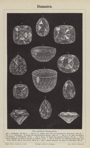 Diamanten