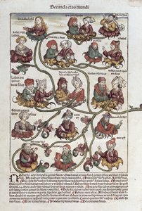 Genealogische boom van Laban, uit 