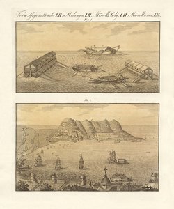 Gibraltar en de zwembatterijen