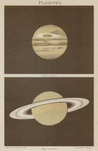Jupiter en Saturnus