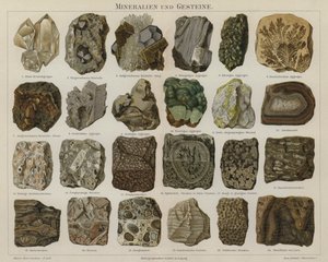 Mineralen en rotsen door German School
