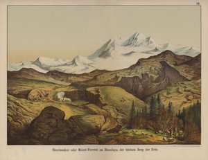 Mount Everest, de hoogste berg op aarde