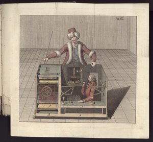 Pl. III uit Uber den Schachspieler des Herrn von Kempelen und dessen Nachbildung, Leipzig und Dresden: Joh. Gottl. Breitkopf, 1789