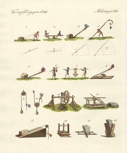 Eenvoudige machines
