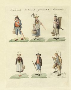 Zwitserse kleding