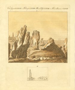 De Keltische monumenten van Carnac door German School