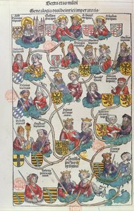 De genealogie van Heinrich der Vogler uit Liber Chronicarum door Hartmann Schedel door German School