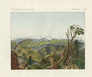 Twee uitzichten op de Himalaya