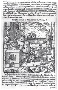Zwavel gebruiken, uit De Re Metallica door Georg Bauer (1494-1566), bekend als Agricola door German School