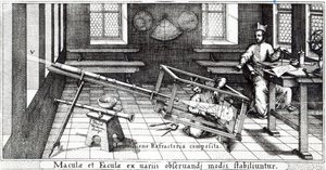 Verschillende methoden om zonnevlekken te observeren, illustratie uit 