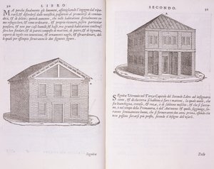 Ontwikkeling van huisvesting, uit 