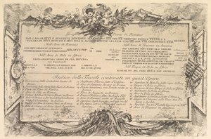 Begin Iscrizione nei lati del Ponte di Rimino Inscription on the side of the R..., ca. 1748 door Giovanni Battista Piranesi