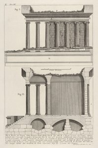 Profiel van de Tempel van Fortuna Virilis door Giovanni Battista Piranesi