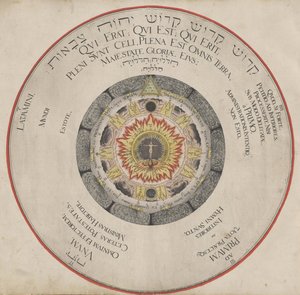Illustratie uit het boek Amphitheatrum Sapientiae Aeternae door H. Khunrath, 1595 door Hans Vredeman de Vries